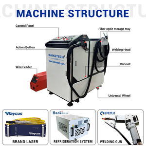 TH-HW3000LN nóng bán 4 trong 1 cầm tay máy hàn laser cho kim loại cầm tay thợ hàn laser 1500W 2000W 3000W - Product Image 6