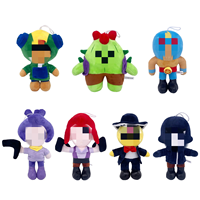 Peluche Ours Sauvage Chaos en Gros, Jouet Doux Bleu Brodé, Tailles Personnalisées, Décoration de Chambre, Cadeau de Noël pour Fans
