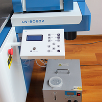 Impresora TXC 6090 UV, Impresora de Inyección de Tinta de Cama Plana, Máquina de Impresión UV LED, Impresora UV Digital de Cama Plana A1 Económica y Pequeña con Barniz