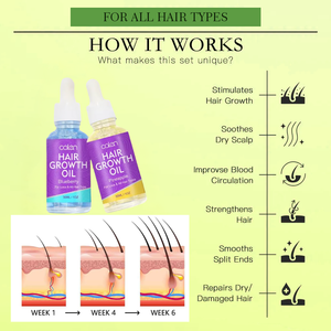 เซรั่มน้ำมันปลูกผมสับปะรดออร์แกนิก30มล. สำหรับผมทุกประเภท - Product Image 2