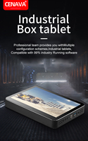 China fábrica más barata de 8 pulgadas de pantalla táctil todo-en-uno industria PC mini PC personalizable mini ordenador