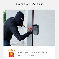 Sistema di Controllo Accessi con Comunicazione Wireless TCP/IP e Crittografia SSL/TLS per Edifici Commerciali e Uffici