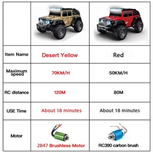รถบังคับวิทยุ New1/16 ขนาด 1/16 ความเร็วสูง 2.4G RTR ขับเคลื่อน 4 ล้อ  รถไต่หิน Monster Truck มอเตอร์แบบไร้แปรงถ่าน รุ่น 16104/16104pro - Product Image 5