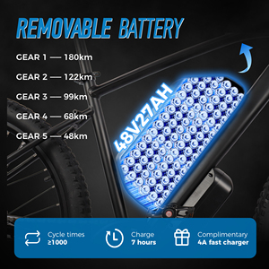 จักรยานไฟฟ้า ChamRider EU จัดส่งฟรี จักรยานเสือภูเขาไฟฟ้า E-MTB กันน้ำ 48V จักรยานไฟฟ้าสำหรับส่งอาหาร - Product Image 3