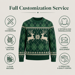 Pull de Noël moche pour homme avec applique renne brodée, tricot jacquard argyle, logo personnalisé, motif, couleur, taille, vente en gros - Product Image 3