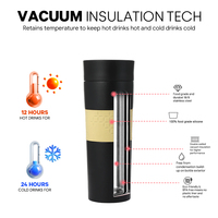 Tasse à café isotherme réutilisable avec manchon en silicone, tasse à café de voyage portable, matériau de qualité alimentaire