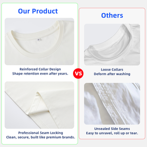 Vente en gros T-shirts sérigraphiés personnalisés pour hommes Cadeau promotionnel en coton EcoDye OEM Impression personnalisée T-shirt de travail de marque d'entreprise - Product Image 3