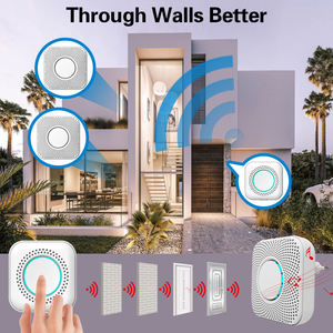 Promoción de fábrica 36 tonos inalámbricos 300m campanas de puerta campanillas <span class=keywords><strong>pulsador</strong></span> <span class=keywords><strong>timbre</strong></span> de casa - Product Image 4