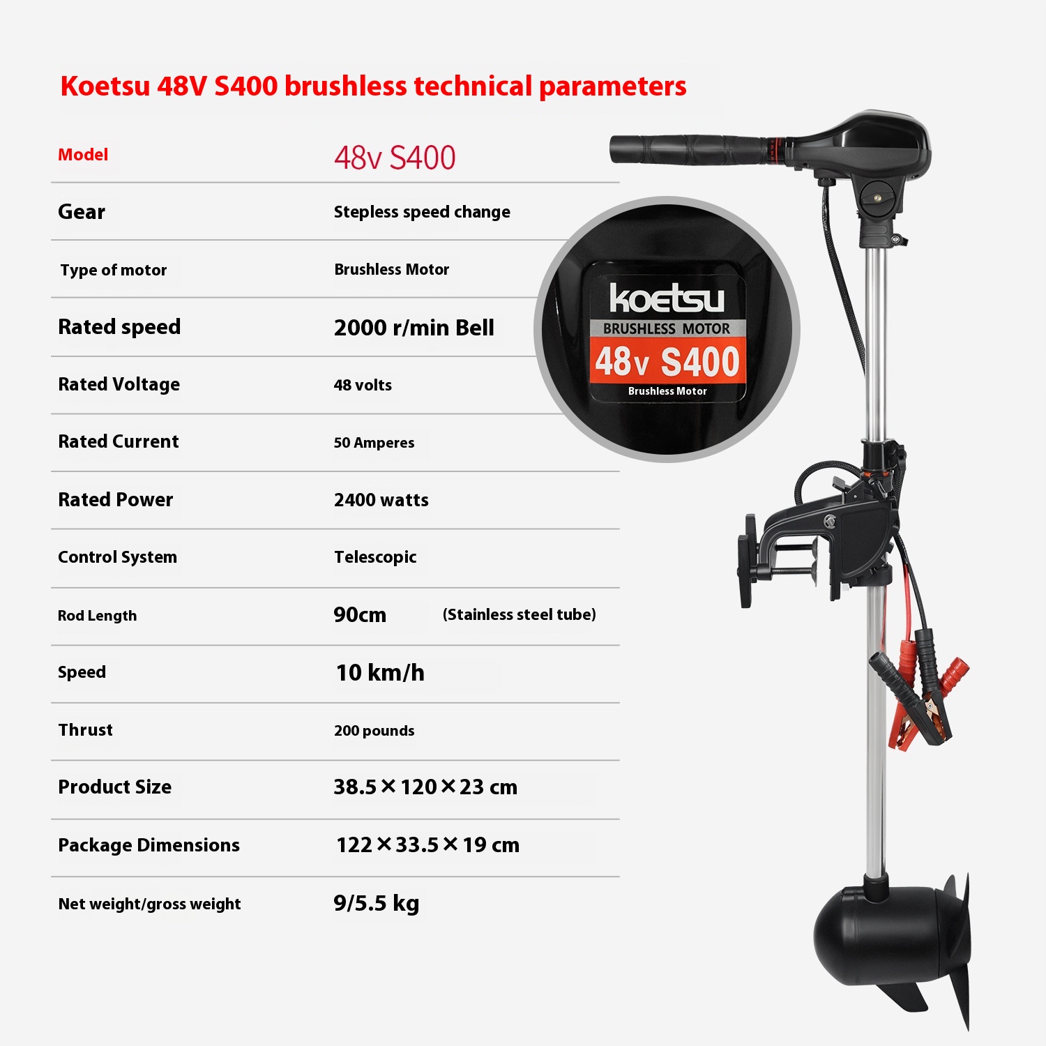 12VS400   วันที่ 12, เวลา 400