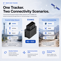 Traceur GPS de voiture OBDII 4G D2C innovant avec module BLE intégré pour la gestion à distance des flottes de véhicules
