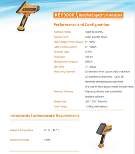 Riselaser altın test makinesi doğru analiz el taşınabilir Mineral değerli Metal XRF analiz altın Texter - Product Image 3