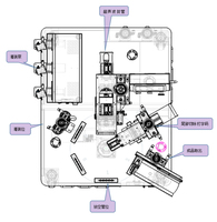 Machine de remplissage et de scellage semi-automatique électrique haute précision pour tubes à jet secondaire, pour 5 tubes en rangée, pour boissons et huiles