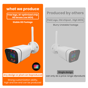 Tuya 4MP AI Phát Hiện IP66 Đôi Ánh Sáng Ngoài Trời Không Dây IR Tầm Nhìn Ban Đêm Âm Thanh Ai Con Người Phát Hiện CCTV Đạn Ngoài Trời Máy Ảnh - Product Image 3