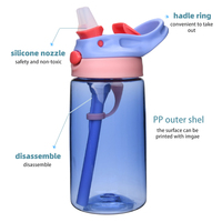 Bouteilles d'eau sportives portables en plastique, cylindriques, droites, réutilisables, sans BPA, populaires, avec paille, vente en gros