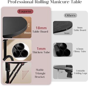 <span class=keywords><strong>Table</strong></span> à Ongles Portable avec Aspirateur à Poussière, <span class=keywords><strong>Table</strong></span> de <span class=keywords><strong>Manucure</strong></span> Roulante <span class=keywords><strong>Pliable</strong></span> avec Repose-Mains de <span class=keywords><strong>Manucure</strong></span>, Organiseur et Sac de Transport - Product Image 5