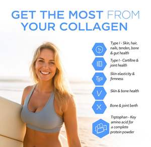 Ücretsiz örnek kollajen peptidleri tozu, 16.08oz | Çok tipi 1,2,3 hidrolize kollajen çim beslenen sığır - Product Image 6