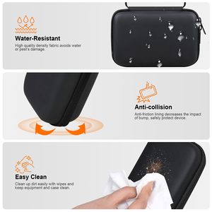 กระเป๋าใส่เครื่องเล่นเกมพกพา <span class=keywords><strong>RG</strong></span> 34XX แบบกันน้ำ กันกระแทก พร้อมซิป สำหรับใส่การ์ด SD และอุปกรณ์เสริมอื่นๆ สำหรับการเดินทาง - Product Image 4