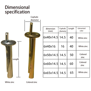 Fennec OEM/ODM Anclaje de seguridad para clavos Pernos de anclaje de techo <span class=keywords><strong>S</strong></span> Chapado en zinc amarillo M6 Martillo de anclaje de hormigón - Product Image 6