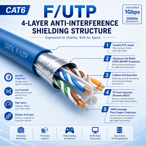 <span class=keywords><strong>ราคา</strong></span>ขายส่งแข่งขันได้ <span class=keywords><strong>สาย</strong></span>เคเบิล <span class=keywords><strong>Cat6</strong></span> FTP CCA ยาว 305 เมตร 4 คู่ 23AWG ทองแดงหุ้มอะลูมิเนียม <span class=keywords><strong>สาย</strong></span>แลนเน็ตเวิร์คแบบม้วน - Product Image 6