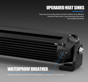 Đèn LED thanh dài Aurora thiết kế mới nhất, một hàng, dùng cho địa hình, đạt chuẩn IP69K, kích thước 6 inch, 10 inch, 50 inch, dành cho xe tải, làm việc - Product Image 3