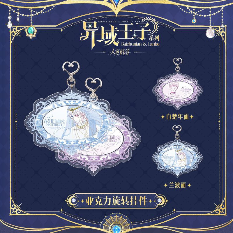 พวงกุญแจที่มีการหมุน