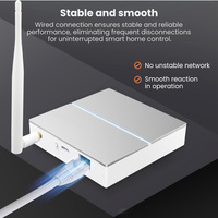 Tuya Smart Zigbee3.0 Central Gateway dengan Desain Antena Eksternal yang Ditingkatkan untuk Fitur Rumah Pintar, Dilengkapi Sistem Operasi Linux dan WiFi.