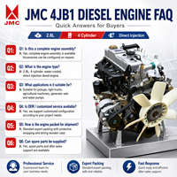Moteur diesel atmosphérique 4 cylindres SCDC Isuzu 4JB1 JMC JE493 2.8L 57kW 77HP 3600RPM pour pick-up et camionnette légère