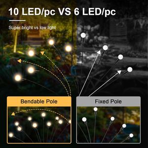 Outdoor Waterproof LED Firefly Garden Lights Graduation Valentine's Day Christmas Themes-<b>Battery</b> <b>Operated</b> Eco-friendly - Product Image 4