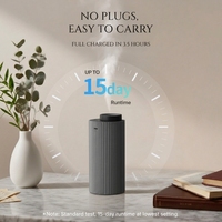 Diffuseur d'arômes rechargeable 2026, vente chaude, OEM, 5 ml, en plastique, pour voiture, machine à parfum intelligente à vibration, logo personnalisé, utilisation maison et voiture