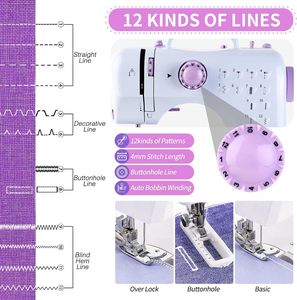 Wholesale Portable Mini Electric Domestic <b>Sewing</b> <b>Machine</b> Multifunction <b>for</b> <b>Kids</b> Clothes Home Use Hand <b>Sewing</b> Made Plastic - Product Image 2