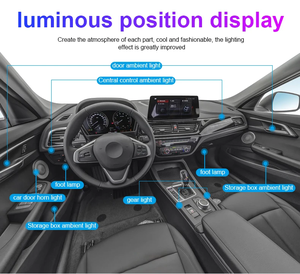 Iluminación Ambiental para Automóvil, Luces LED de Neón que Cambian de Color, Decoración Interior para Automóvil, Tira de Luces Decorativas de Acrílico - Product Image 5