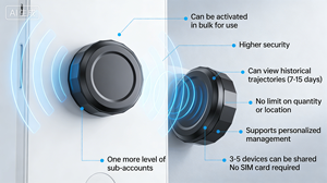Localizador GPS inteligente con altavoz y zumbador para seguimiento <span class=keywords><strong>de</strong></span> activos: OEM, ODM, distancia ilimitada, subcuenta, vehículos <span class=keywords><strong>de</strong></span> <span class=keywords><strong>segunda</strong></span> <span class=keywords><strong>mano</strong></span>, herramientas, máquinas. - Product Image 3