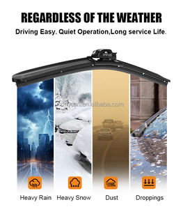 Balai d'<span class=keywords><strong>essuie</strong></span>-<span class=keywords><strong>glace</strong></span> de pare-brise en Chine SPOTLESS <span class=keywords><strong>essuie</strong></span>-<span class=keywords><strong>glace</strong></span> de voiture en caoutchouc multifonctionnel <span class=keywords><strong>pour</strong></span> ford Escape <span class=keywords><strong>2008</strong></span>-2012 - Product Image 5