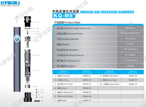 광산 물 우물 드릴링 채석장을위한 뜨거운 판매 낮은 공기 압력 CP150/M6 DTH 해머 광물 폭발 구멍 드릴링 - Product Image 2