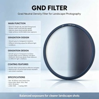 Filtre à densité neutre en verre étanche OEM GC-GRAY multi-tailles avec cadre en aluminium pour appareil photo