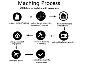 Sac à dos de voyage avec port de charge USB et poche pour chaussures, sac pour ordinateur portable approuvé pour les <span class=keywords><strong>vols</strong></span>, sac à dos décontracté pour les week-ends et les <span class=keywords><strong>voyages</strong></span> d'affaires - Product Image 3