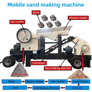 400x600 600x400 <span class=keywords><strong>diesel</strong></span> Mobile sabbia che fa macchina macchina per fare sabbia macchina portatile martello frantoio con schermo - Product Image 2