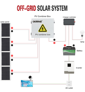 Cermine กล่องรวม IP65 4สาย1000VDC แผงเซลล์แสงอาทิตย์สำหรับระบบแผงเซลล์แสงอาทิตย์ - Product Image 5