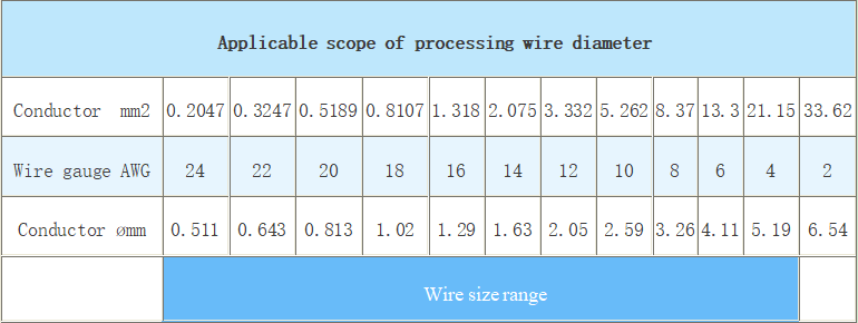 large cable wire type computerized automatic wire and cable cutting and stripping machine