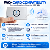 Lecteur-graveur de cartes intelligentes NFC RFID sans contact USB ACR122 pour le contrôle d'accès