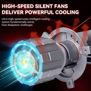 JHS Factory Wholesale H4 Led Headlight High Bulb Low Beam 60W 6000K A82 Projector Lens Bi LED Projector <strong>Light</strong> for Car - Product Image 5