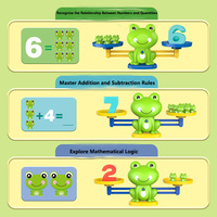 Jouet interactif numérique grenouille d'équilibre pour l'apprentissage des mathématiques, en plastique écologique, dès 3 ans, développement cognitif précoce, pour enfants et parents