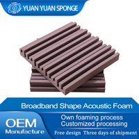 YuanYuan haute densité PU mousse haut débit acoustique 3D panneau Studio mur traitements sonores équipement de Studio de musique pour l'enregistrement
