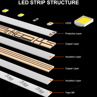 LEOMAY Décoration de bâtiment extérieur étanche Ip20 Certification UL DC12v 9w SMD 2835 Les Strip Lighting