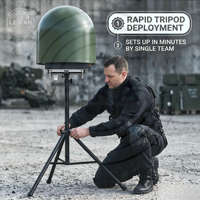 Système de détection de drones à bande complète 70 MHz-6 GHz fixe, moteur RF passif IA, capacité de détection de plus de 40 drones pour les infrastructures critiques des aéroports