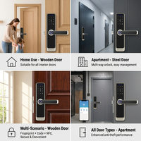 Serrure de porte intelligente Aurelysse Tuya avec poignée biométrique à empreinte digitale, haute sécurité, prix usine OEM ODM, pour maison, appartement, porte en bois, Cloud