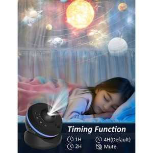 13-in-1 Meteor Projector Warm <b>LED</b> Night <b>Light</b> Touch-Controlled ABS and PC <b>Globe</b> for Bedroom Use - Product Image 5