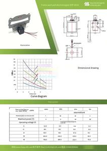 自動車レンズ電磁ヘッドライトスイッチング電磁LEDカーレンズDC12V/24Vフレームプッシュプル電磁 - Product Image 5