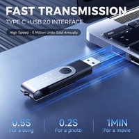 Flashdisk USB Tipe C untuk iPhone 15 16 32GB 64GB 128GB 256GB OTG Pendrive Logo Custom OEM Flashdisk Grosir Indonesia Filipina
