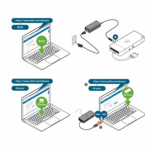 แท่นเชื่อมต่อ <span class=keywords><strong>Dell</strong></span> WD19DC รุ่นดั้งเดิม แบบ Dual USB-C กำลังไฟ 240W รองรับจอภาพ 4K สามจอผ่านพอร์ต DP HDMI และ USB-C สำหรับแล็ปท็อป Precision - Product Image 4